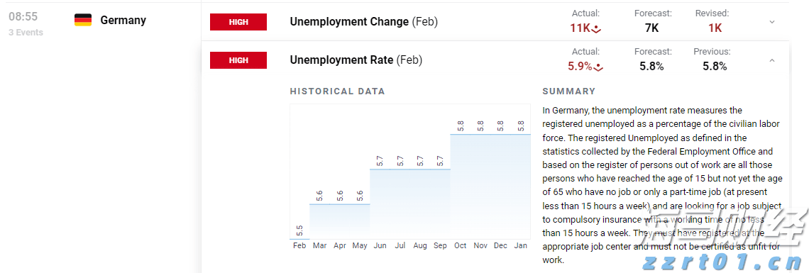 中国生物制药(01177):TQC3302“ICS/LAMA/LABA软雾吸入制剂”获NMPA临床试验批准