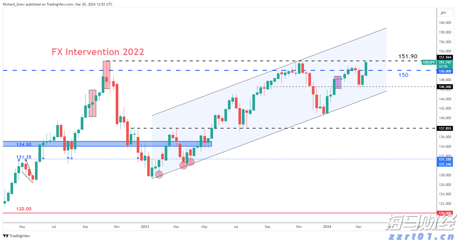 美国财政部长贝森特:美联储需要全面审查以评估有效性