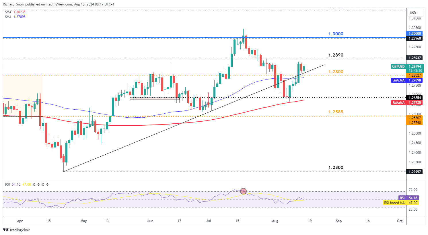 AI技术推广与万亿融资缺口:摩根士丹利描绘全球经济新图景