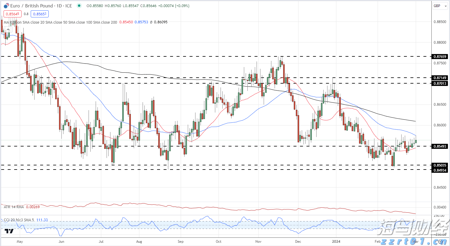 国家二级保护动物斑鳠人工繁育技术取得新突破
