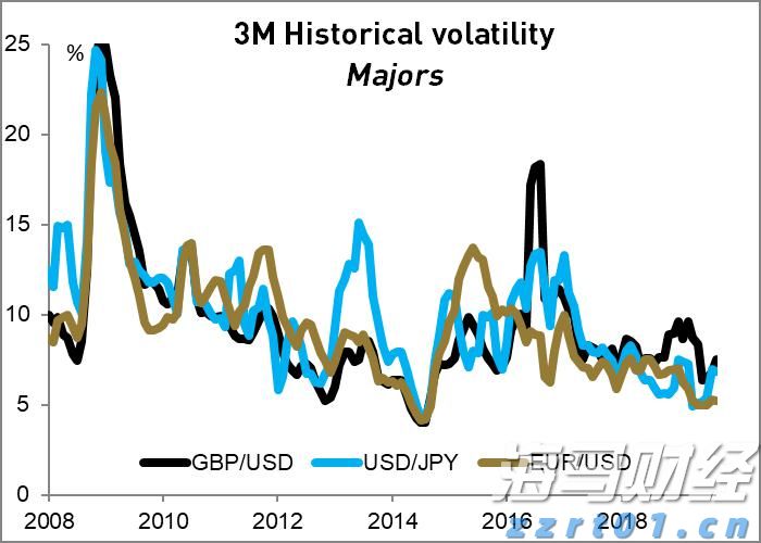 5月安徽CPI同比上涨2.3%