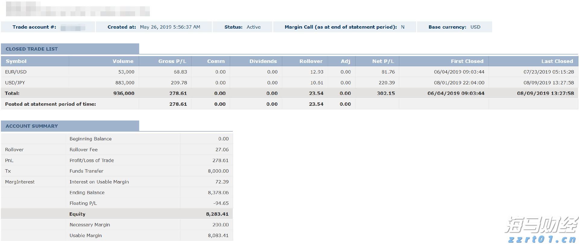 美联储会议纪要:同意维持利率不变,经济前景不确定性仍然较高