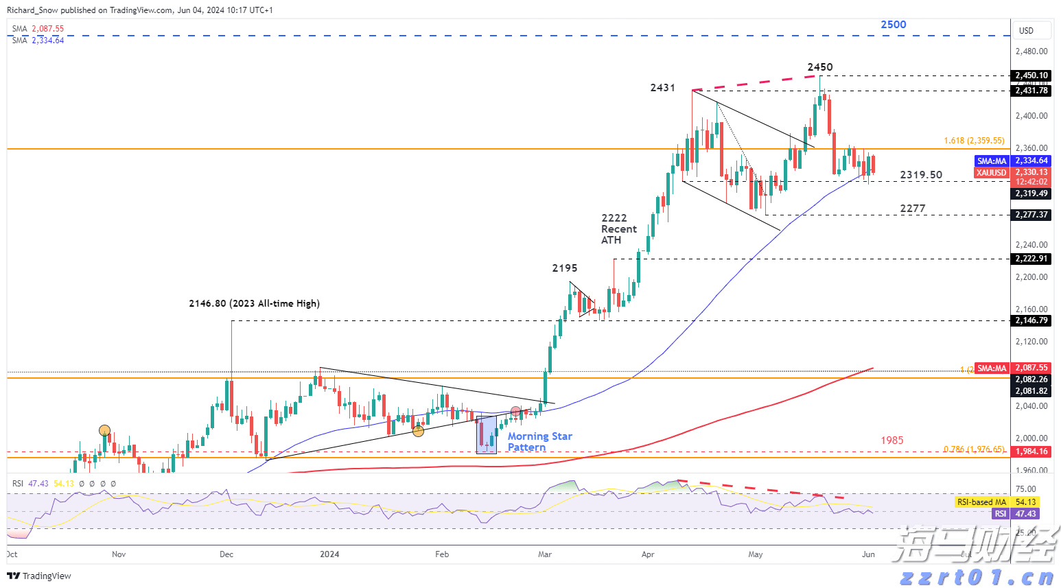 北水动向|北水成交净买入94.85亿 晶泰控股(02228)签署60亿美元合同,北水全天抢购超5亿港元