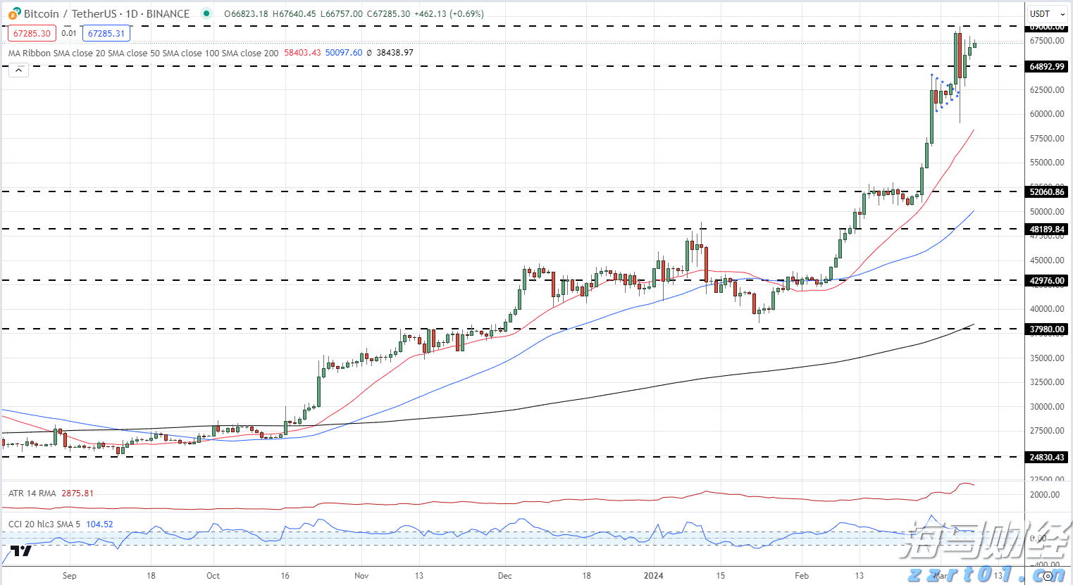 梅州1集体2个人上榜!2022