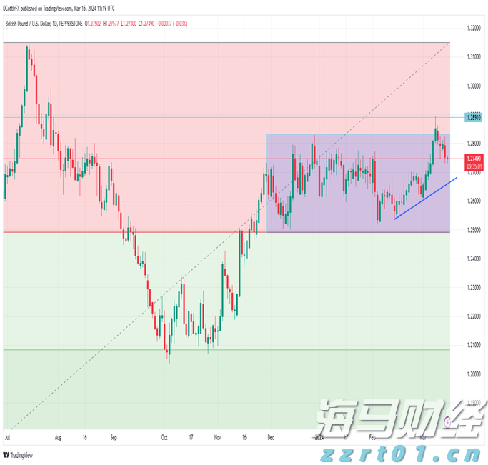 安徽省打出服务“组合拳”畅通融资堵点