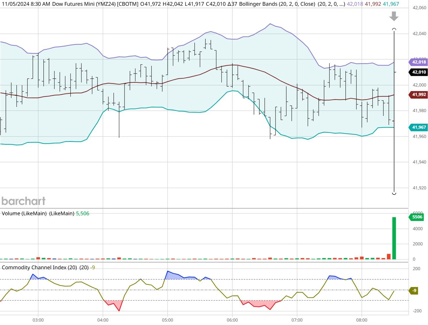 AI热潮推动能源成本飙升!美国最大电网电力费用创161亿美元新高
