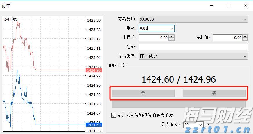 特朗普支持“凯文双星”,沃勒预测热度降温