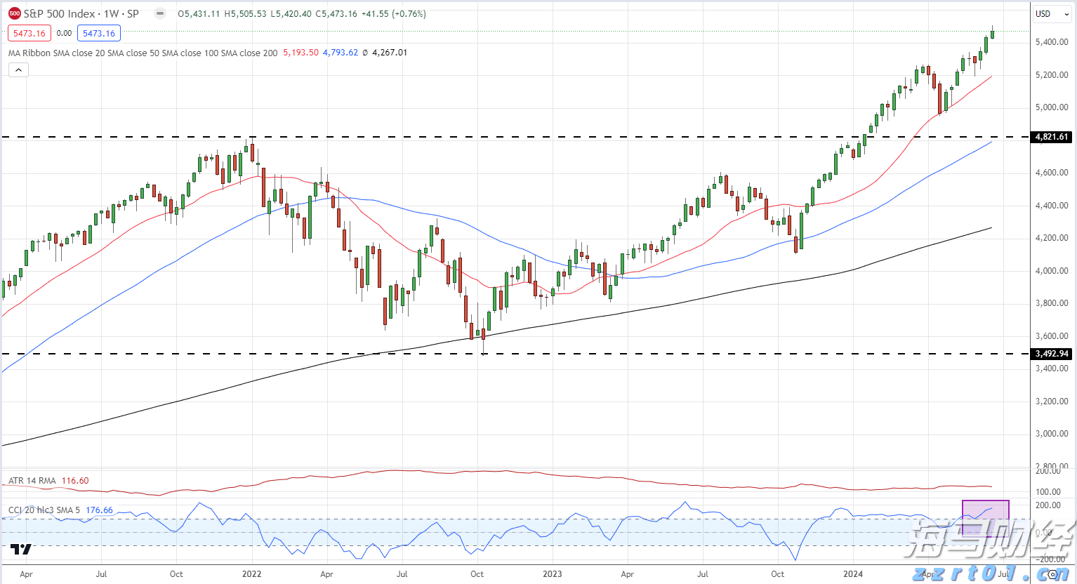 国泰海通:育儿补贴年均规模可能达千亿 促进乳品等行业需求