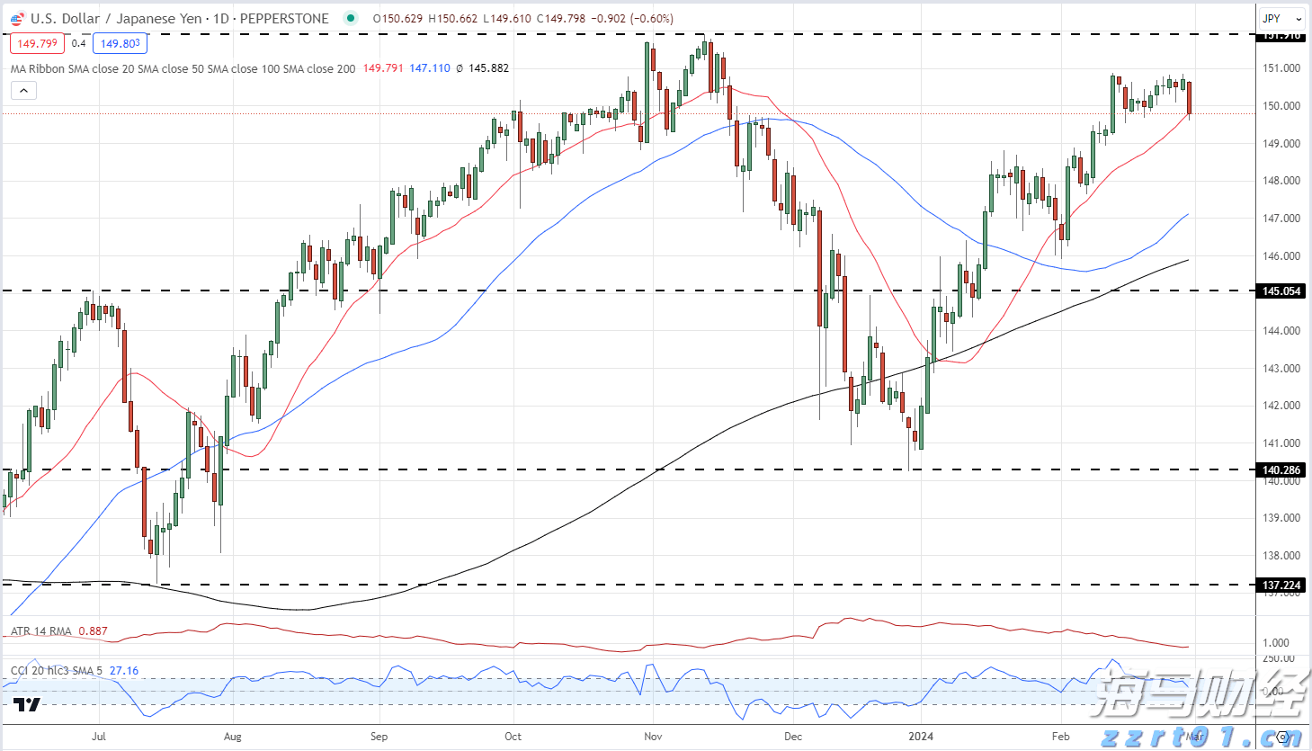 泰康人寿宣城中支重疾先赔保险金24万元
