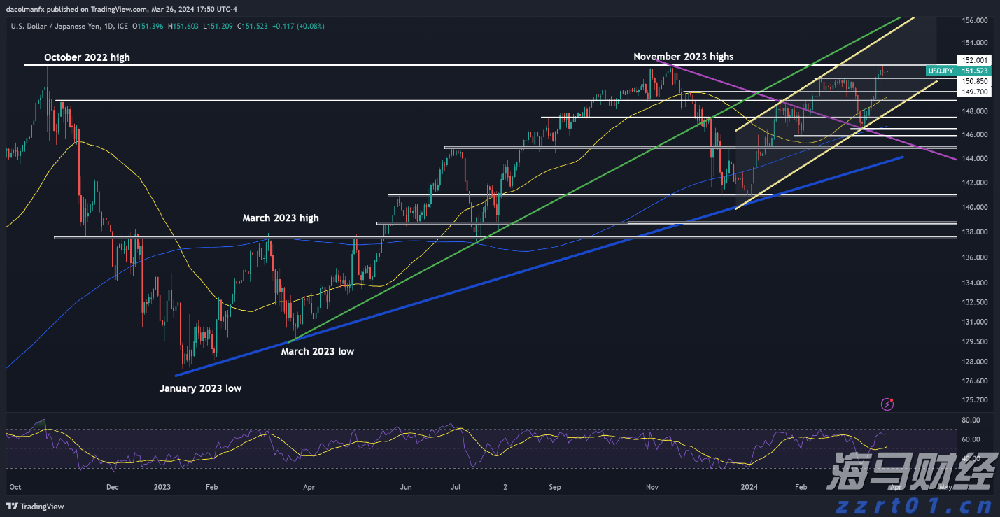 福建省19部门联合发文 进一步加大力度支持AEO企业高质量发展
