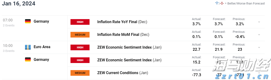 Canalys:2025年第二季度美国智能手机出货量同比增长1%