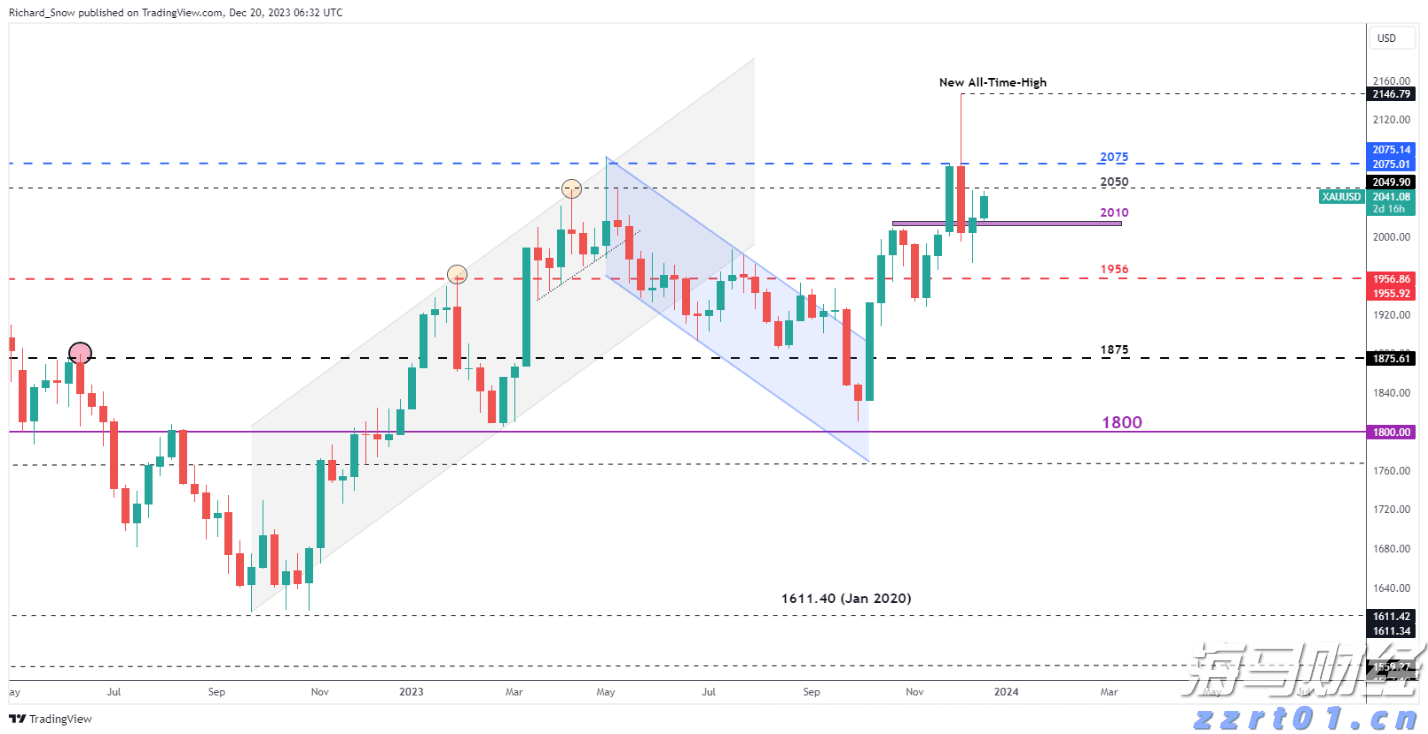 全椒县大墅镇:田间地头看“丰”景 秋收秋种正当时