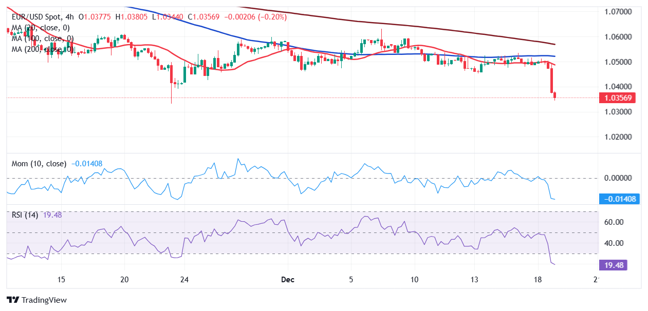 澳门莲花大桥封闭,台风期间横琴口岸通关安排来了→