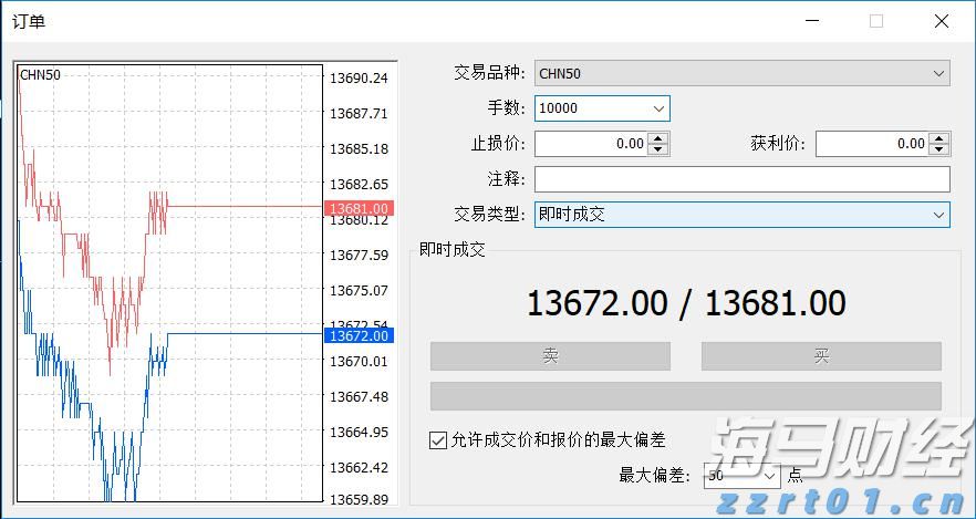 2025年《财富》世界500强排行榜发布 公司净利润合计约2.98万亿美元