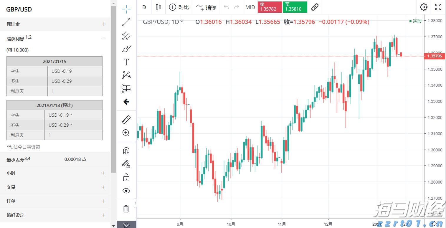 澳门公交陆续恢复!横琴口岸通关最新安排→