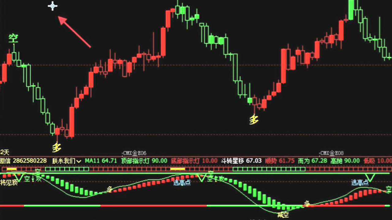 刘格菘加码泡泡玛特(09992) 2025年基金二季度配置新消费、创新药显著加仓