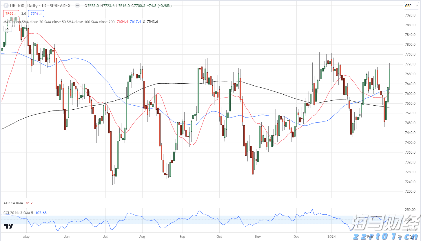 A股盘前播报 | 国务院发布!农村公路等基建迎来重磅催化