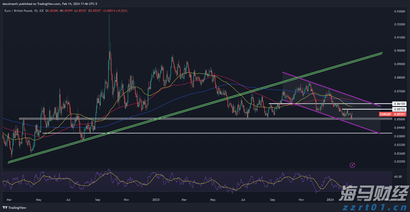 梅州启动防风防汛Ⅳ级应急响应