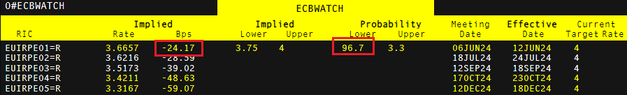 世运会技巧女子集体夺冠!中国队收获第四金