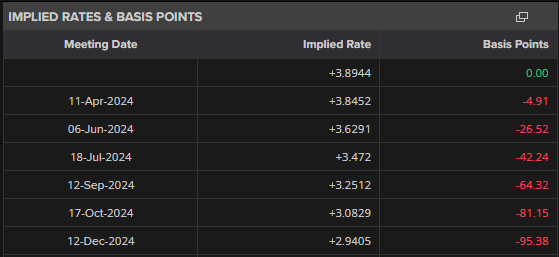 上周新增177例登革热病例,专家提醒:广东进入蚊媒传染病流行季节