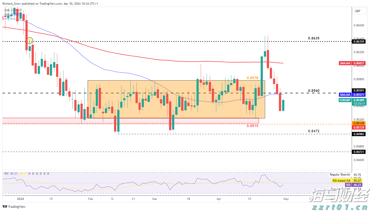 男子买避孕药付款失败被撞破出轨：要追究药店的责任，多方回应