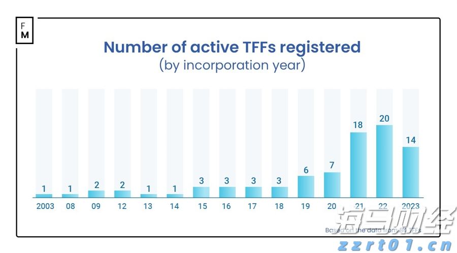 桂平市成功签约35个工业农业项目 总投资36.59亿元