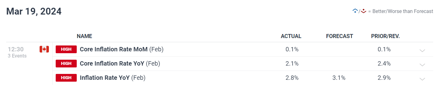 特朗普指责中俄朝密谋对抗美国,中方回应