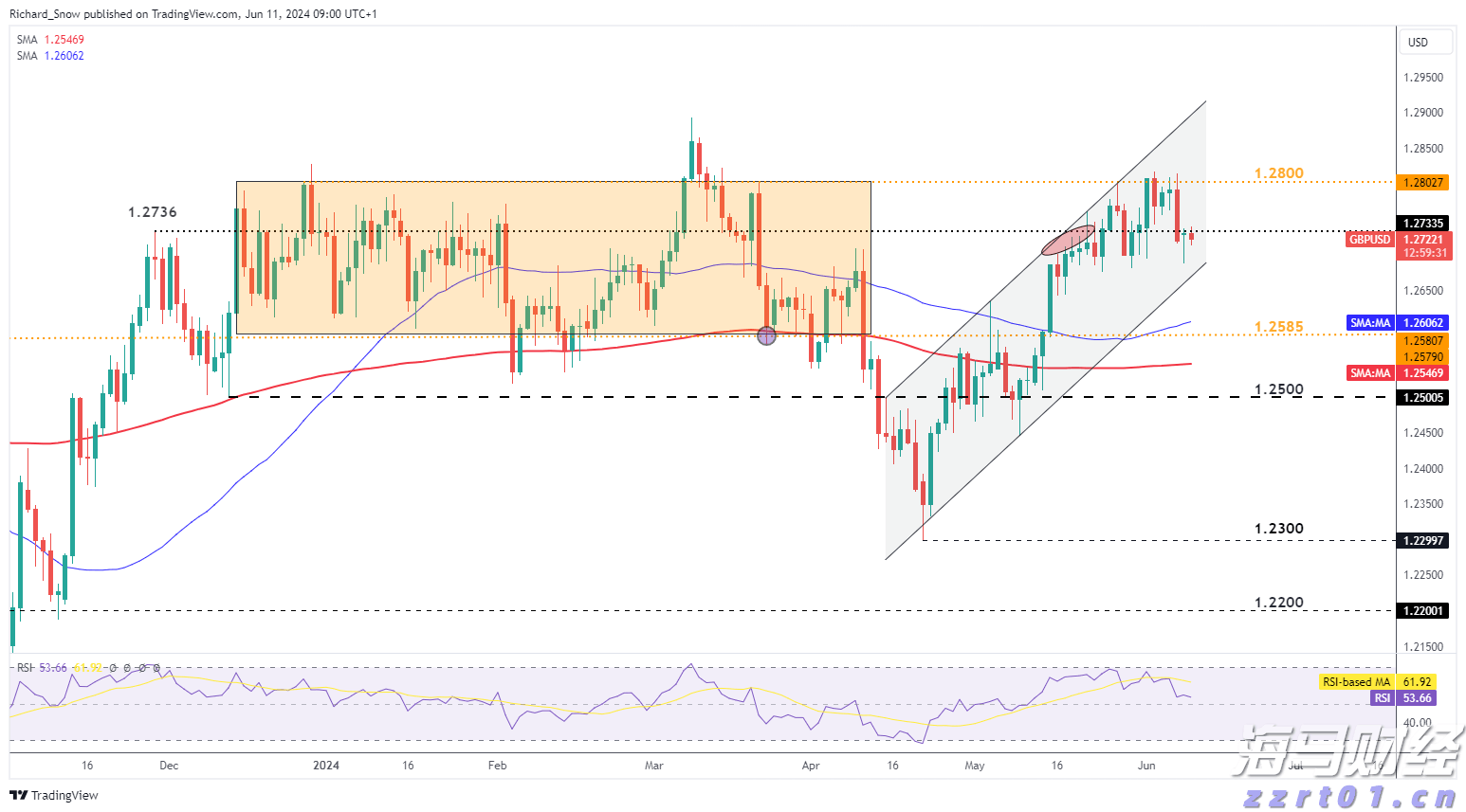 商务部:初步认定原产于欧盟的进口相关猪肉及猪副产品存在倾销