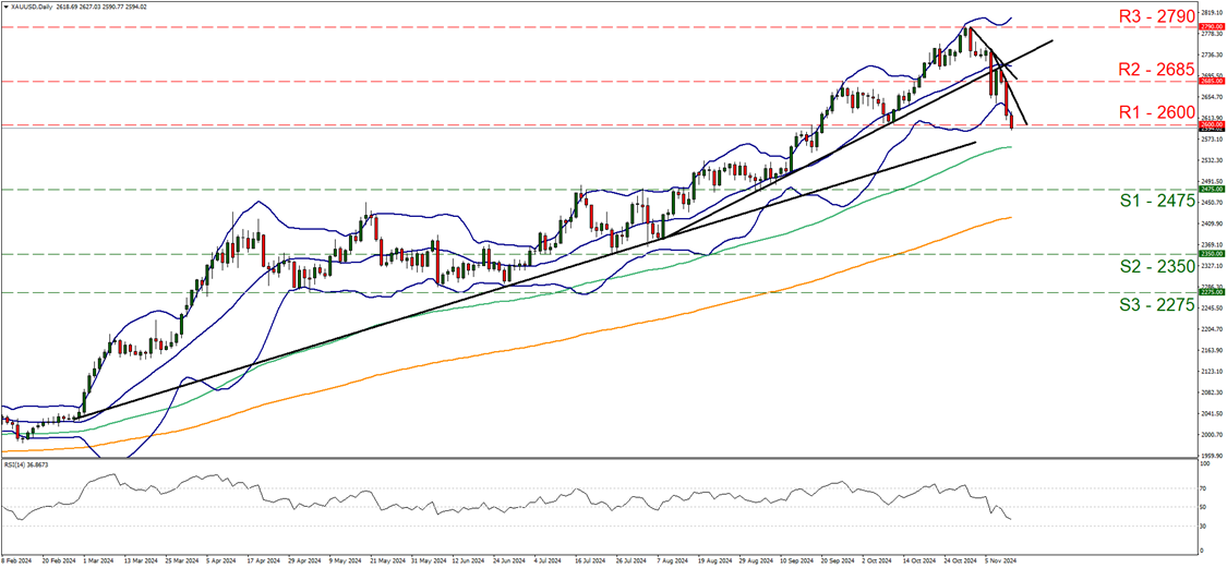 2025世界机器人大会在京开幕