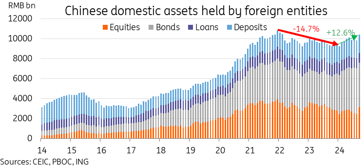 54.02亿元!上半年剧场类演出票房收入显著提升