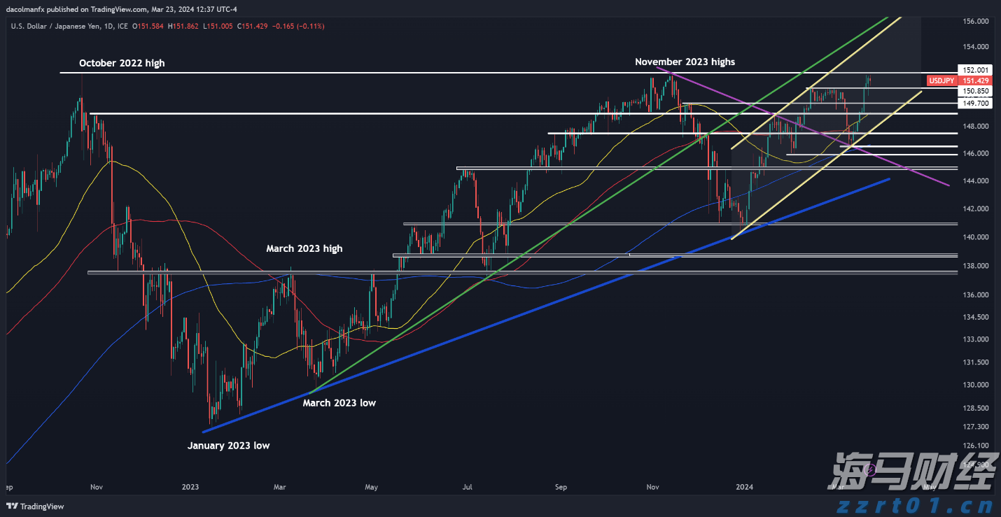 最高法:2024年全国法院挽回医保基金损失4.02亿余元